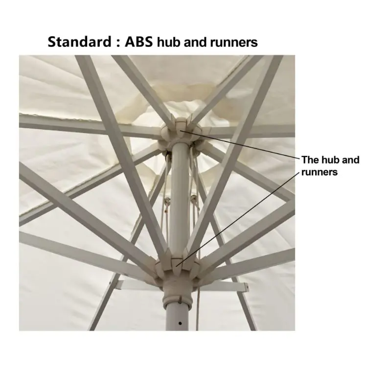 Picture of 3x3m Square Stock Colour Commercial Market Umbrella